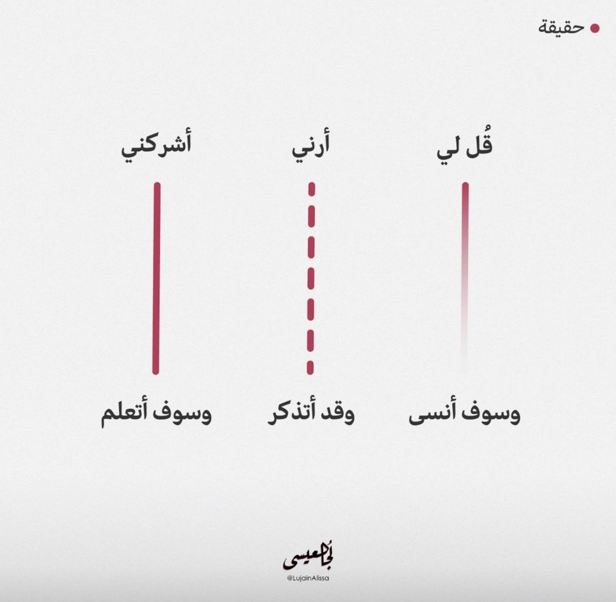 هذا الاقتباس يأكد أن التعلم الحقيقي ما يصير بالتلقين، يصير بالمشاركة.

سواء كنتَ تدرّس فكرة، تدير فريق او تقدم برنامج تدريبي ، أو حتى تقدم خدمة، الفرق الكبير دايمًا يكون في المساحة اللي تخلقها للآخر!
هل هو متفرّج؟ ولا مشارك؟
هل هو يتلقّى؟ ولا يتكوّن داخله شيء فعلاً؟

ولما اقدم