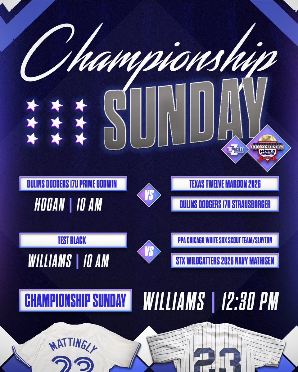 Five Tool Baseball (@fivetool) on Twitter photo Sunday at the #MattinglyWS!
Who’s going to take it all?
<a href="/dulins_dodgers/">DulinsDodgersTexas</a>
<a href="/TESTBSBCLUB/">TESTBaseball</a>
<a href="/TwelveRecruits/">Texas Twelve Recruiting</a>
<a href="/ProPlayer_Ath/">Proplayer Athletics</a>
<a href="/WildcattersHS/">Wildcatters High School</a>
#WatchEm Sunday at the #MattinglyWS!
Who’s going to take it all?
<a href="/dulins_dodgers/">DulinsDodgersTexas</a>
<a href="/TESTBSBCLUB/">TESTBaseball</a>
<a href="/TwelveRecruits/">Texas Twelve Recruiting</a>
<a href="/ProPlayer_Ath/">Proplayer Athletics</a>
<a href="/WildcattersHS/">Wildcatters High School</a>
#WatchEm