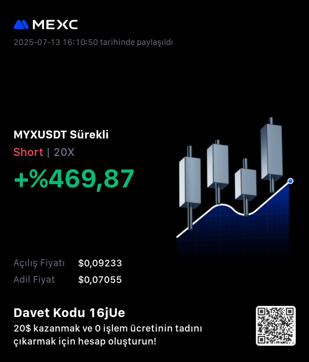 coinfighterr's tweet photo. @Ekoanalizz İçinden geçtik sayı https://t.co/DI7luHJvBx