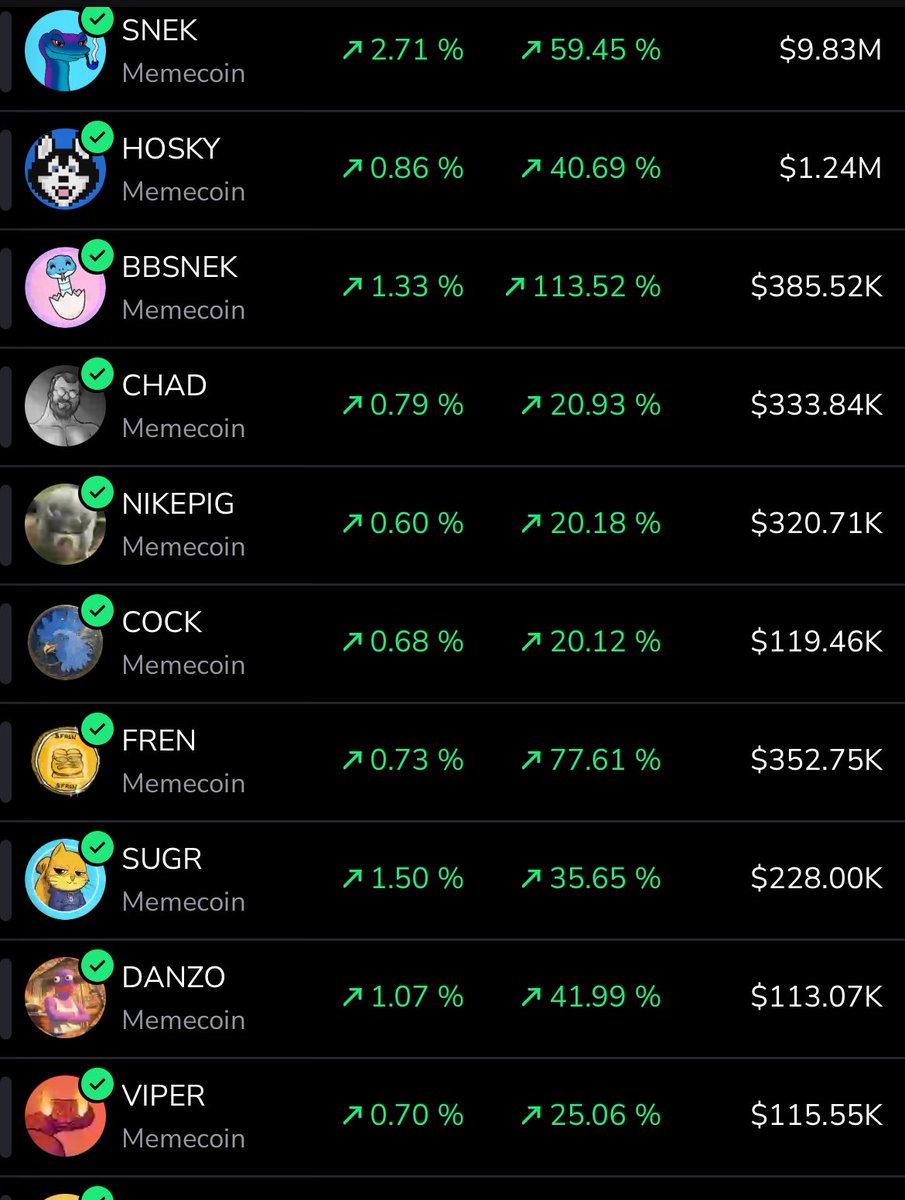 memes on cardano are a sea of green right now! 🐂