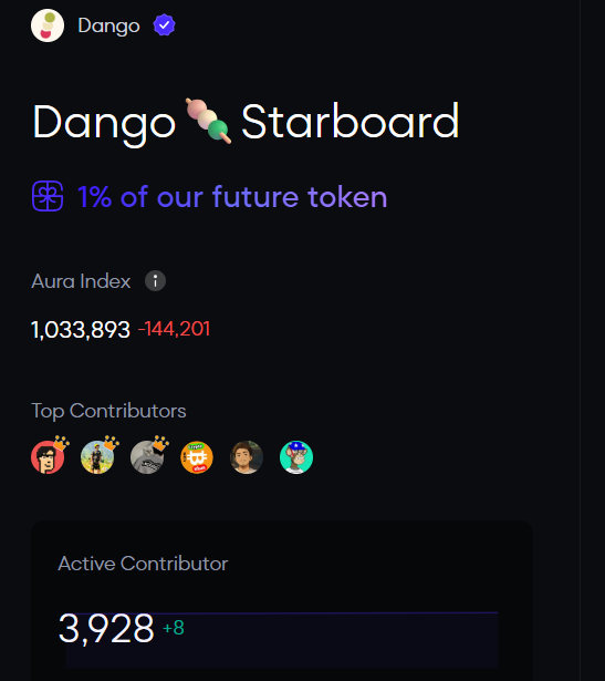 Victornguyen10x's tweet photo. Ngoài cml Kaito và ngôi sao đang lên cookie thì ae cày yap to earn nên để mắt đến con hàng Starboard của @Galxe nhé ae.
Nói về chất lượng dự án đương nhiên ko có cửa so với 2 con hàng kia nhưng vẫn hơn mấy dự án ghẻ lỡ của Giverep 😂😂😂
Ngoài ra điều quạn trọng nhất là gần như ko ai chú ý đến tính năng starboard này của Galxe nên số lượng ae cày cực thấp, kèo @dangoXchg khá ngon chia cho ae 1% tổng cung token nhưng cũng chỉ có chưa tới 4k người tham gia nhé
Ngoài ra còn khá nhiều dự án ngon khác ae có thể tham khảo như: @KRNL_xyz @irys_xyz @liqfinity @LightLinkChain