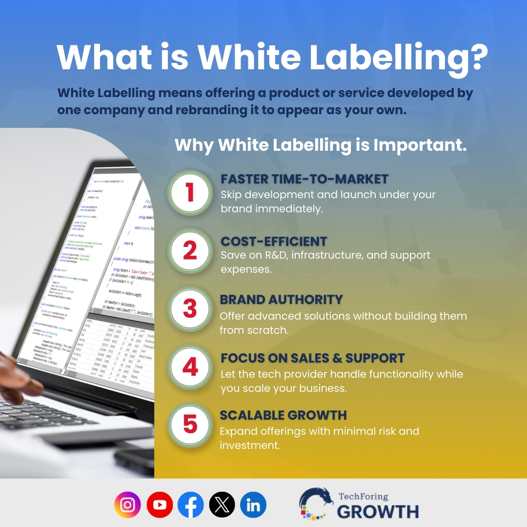 tf_growth's tweet image. White Labelling = Our tech, your brand 🚀

You own the credit. We power the platform.

👇 Ever used white label services?
🔁 Follow @tf_growth  for smart business tools.

#WhiteLabelling #GrowthHack #TechForing #SaaS
