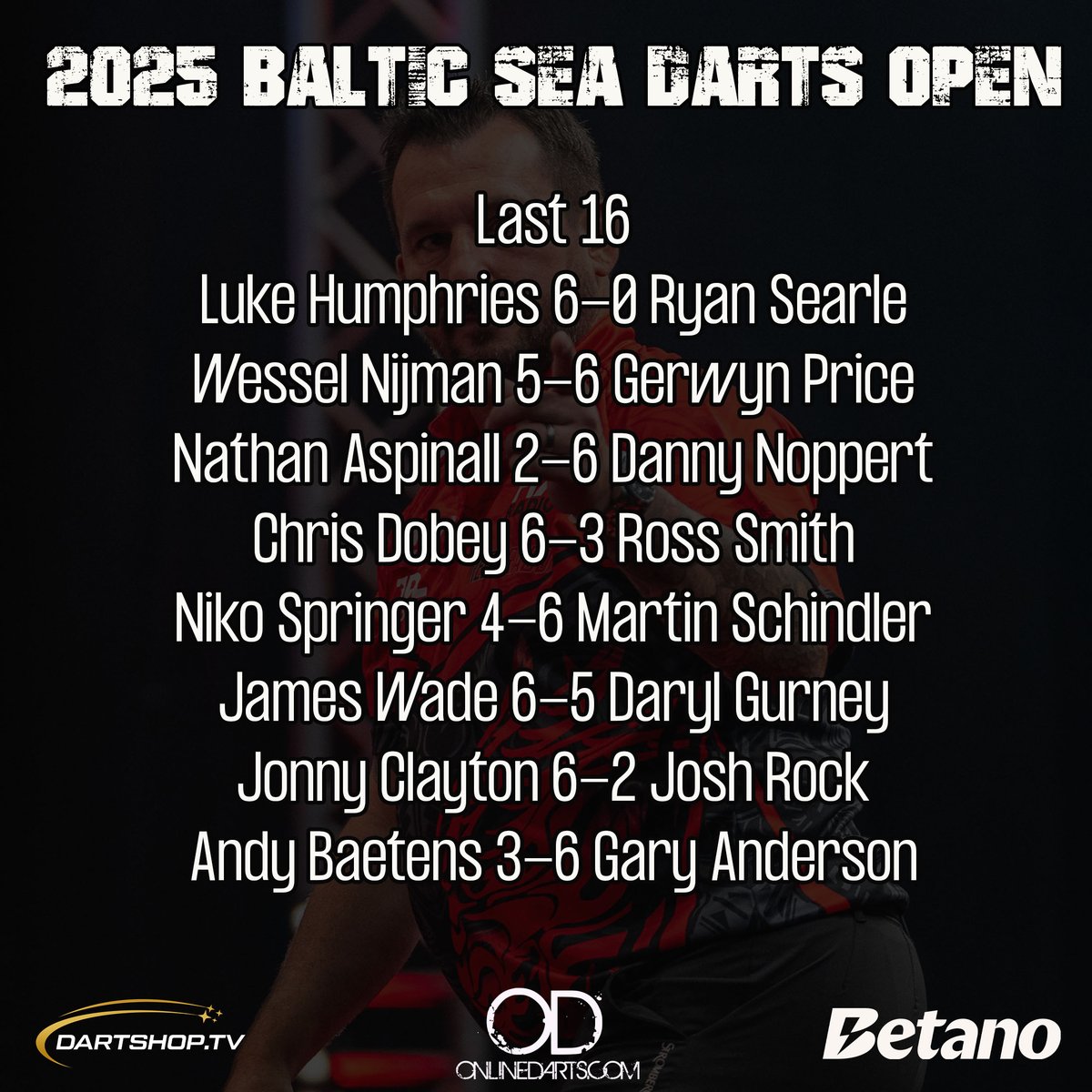 Results Recap 📊

What a session that was as the last eight in Kiel have been confirmed. 

Cup collection time this evening 🏆 #Darts