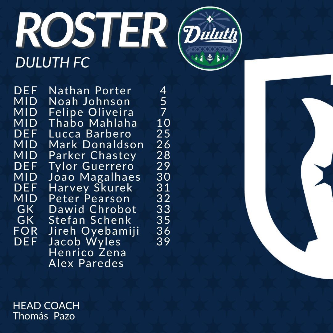MNSuperCup's tweet image. The Super Cup semifinals are kicking off TODAY, and Duluth FC and the St. Paul Blackhawks are looking to make a statement!
These two clubs have battled all season long, now it’s win or go home.
🗓 Date: Saturday, July 13th
🕓 Kickoff: 4:00 PM
📍 Location: Superior Choice Credit…