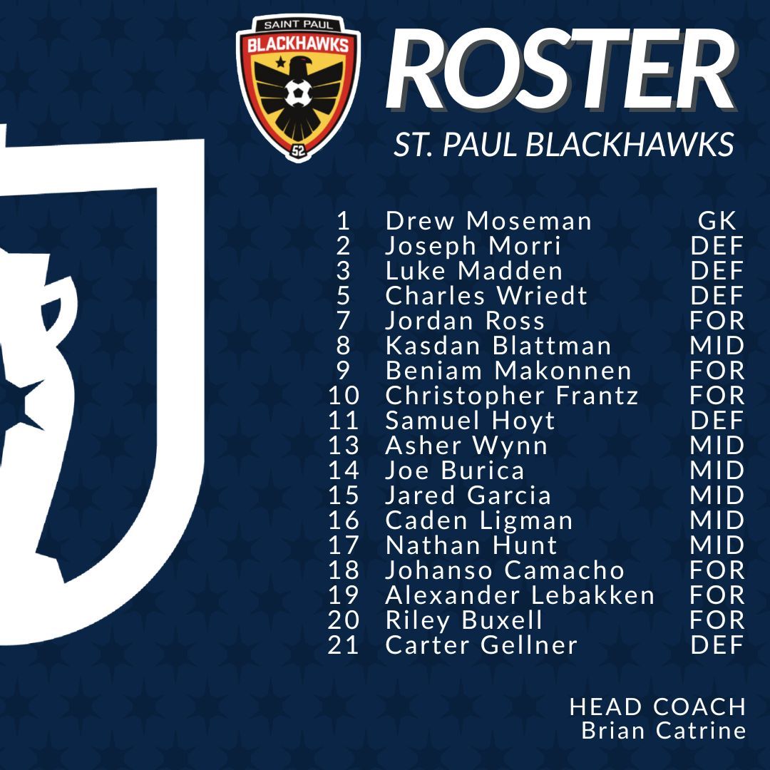 MNSuperCup's tweet image. The Super Cup semifinals are kicking off TODAY, and Duluth FC and the St. Paul Blackhawks are looking to make a statement!
These two clubs have battled all season long, now it’s win or go home.
🗓 Date: Saturday, July 13th
🕓 Kickoff: 4:00 PM
📍 Location: Superior Choice Credit…