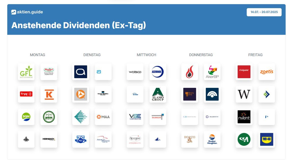 💸 Nächste Woche klingelt’s!

Diese Unternehmen gehen nächste Woche Ex-Dividende – wer vorher investiert ist, sichert sich die Ausschüttung:

👉 Hormel Foods 
👉 AbbVie 
👉 Colgate-Palmolive 
👉 WD-40 Company