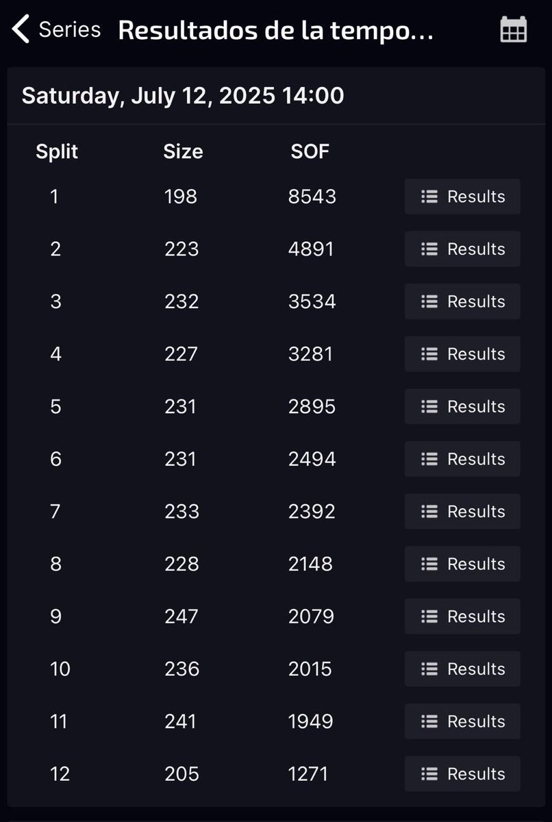 Pablo Vicente 👑 tweet media