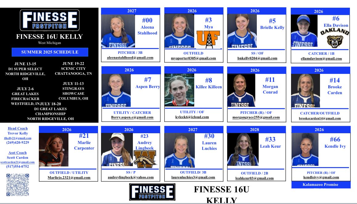 Bracket play starts today at <a href="/OHStingraysShow/">Ohio Stingrays Showcase</a> . 12:30 on field 7!