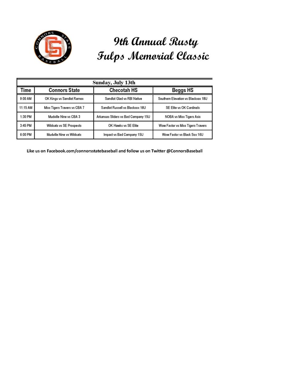 ConnorsBaseball's tweet image. Checotah and Beggs sites will start on time. Connors State will be delayed until rain clears