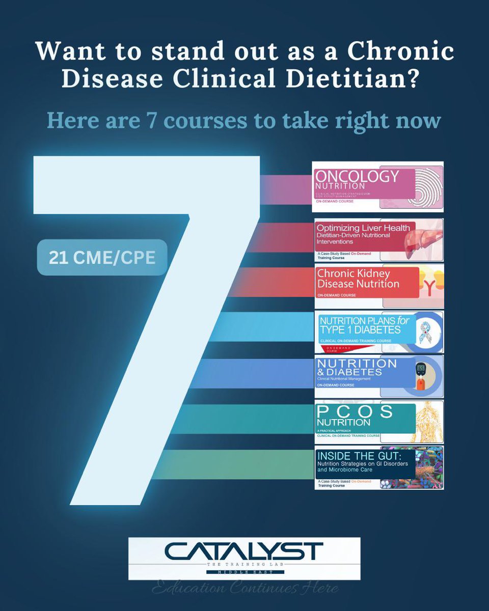 CATALYST Training Lab tweet media