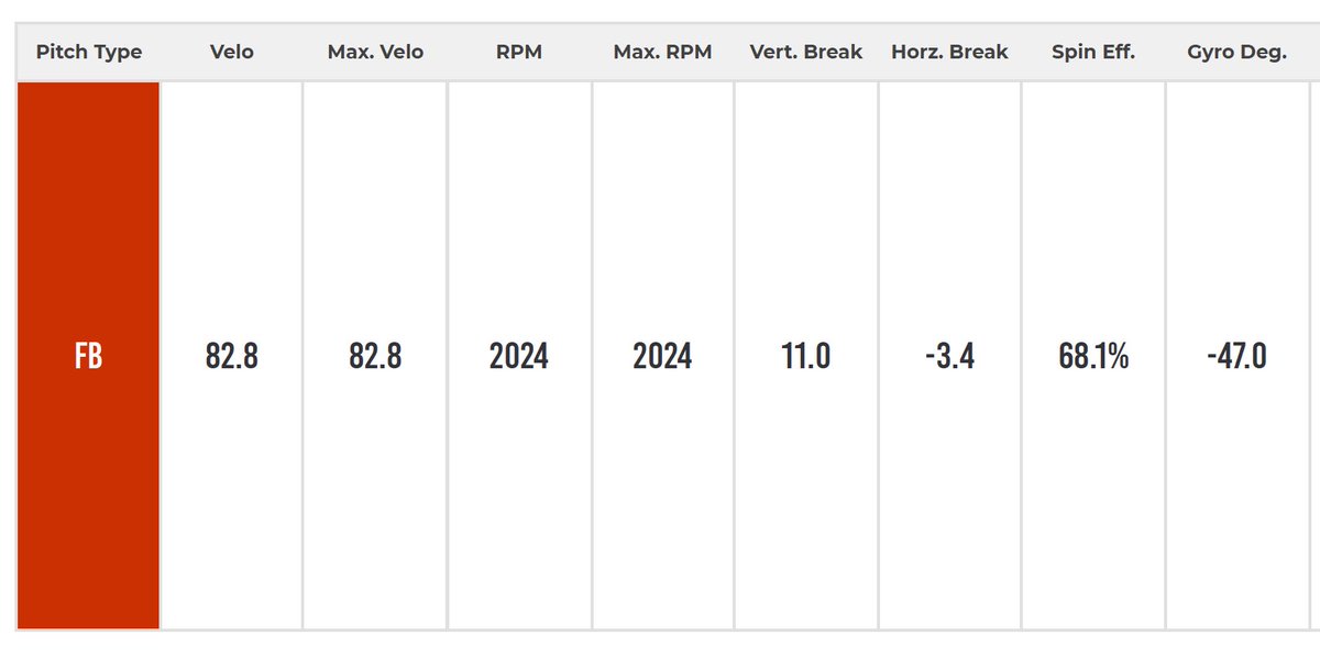 Kieran Noel tweet media