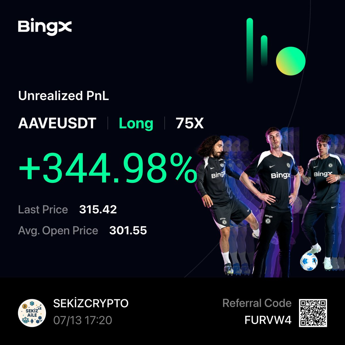 sekiz_crypto's tweet photo. Muazzam kazançlar almaya devam,
Bereketini görün.

#sekizailesi kazançlarımızı yorumlara atalım elelam kazanç görsün 😎

#trade #bitcoin #Ethereum #kriptopara https://t.co/6jKJXnNziA