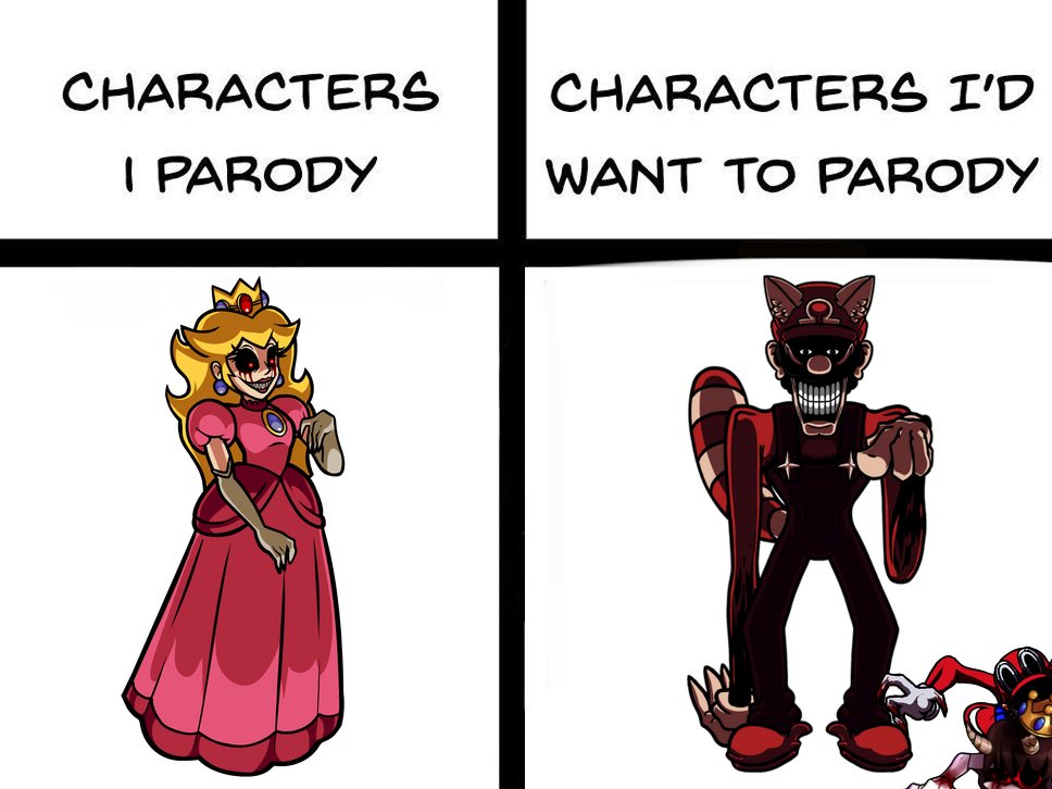 INY0URCASTL3's tweet image. Been uh Wanting to do this for a while but struggled to find the og template (Read alt for more context)