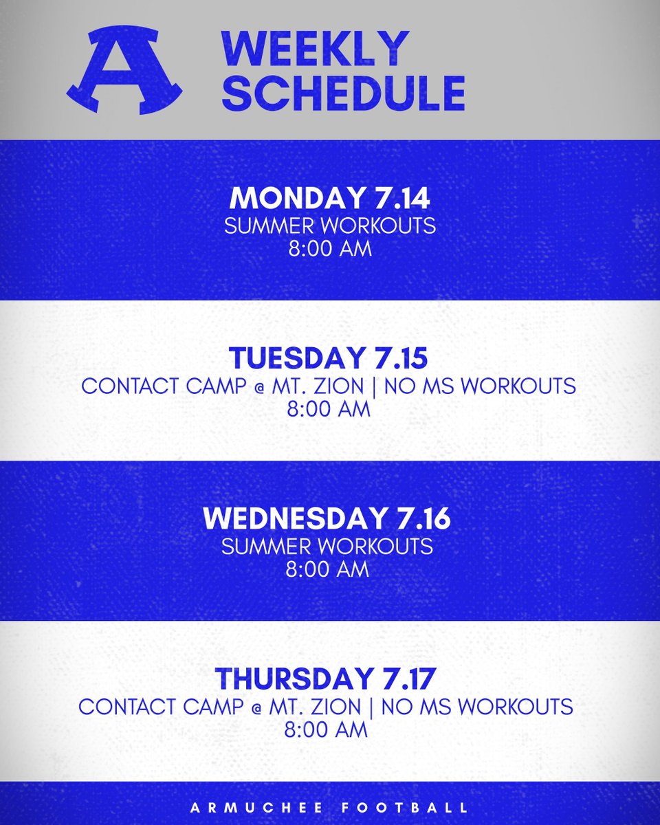 This Week In Football