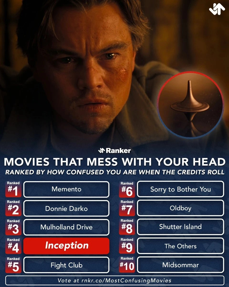 10 film yang paling bikin pusing sampe bengong. Berdasarkan voting di web Ranker.

Setuju atau menurutmu ada yang lebih pantas masuk list ini?