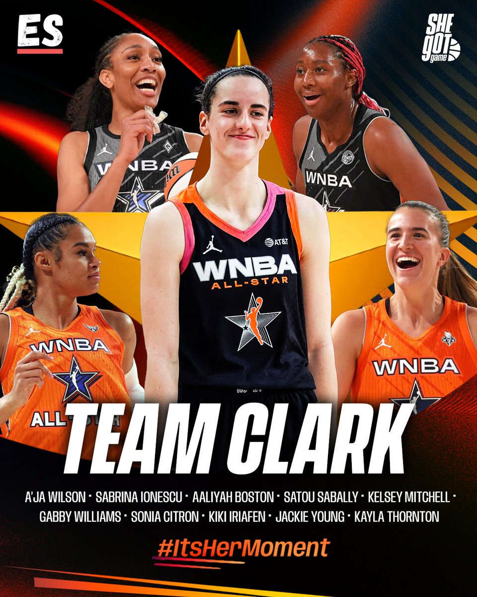 This All-Star is SPECIAL 🤩

Captain Caitlin Clark drafts an Avengers lineup: 2× MVP A’ja Wilson, record sniper Sabrina Ionescu, pick-and-roll partner Aliyah Boston, plus four more top-20 scorers and the league’s assist queen (Clark herself).

2019 champ Napheesa Collier counters