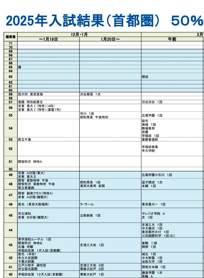 ぺぺ✏️アルパカ大好き🦙2027S tweet media