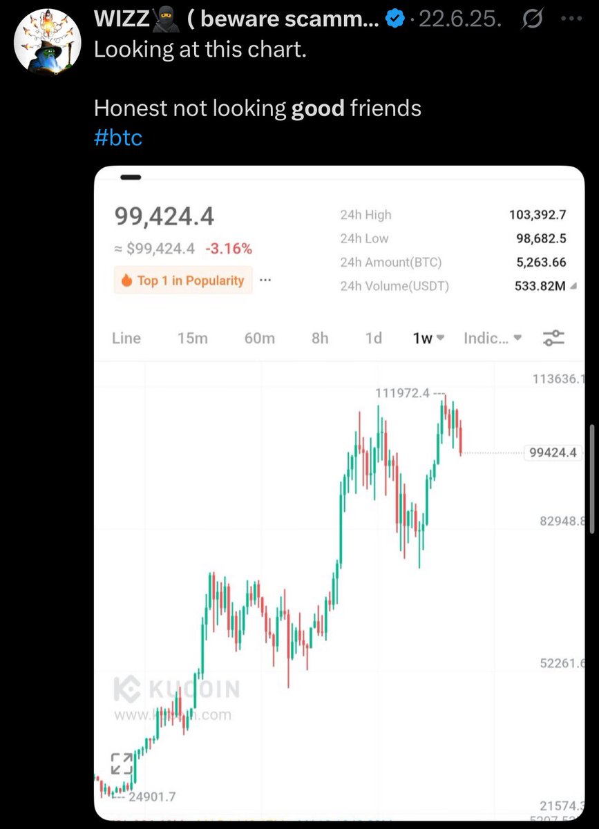 S33efan's tweet photo. Back in the time when my mentor created bottom, now shilling random coins ahahahahaha close 1m followers rly ? 🤡 @CryptoWizardd https://t.co/xLeKFShEls