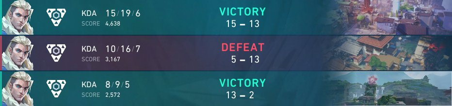 2-1 against <a href="/RVNTTeam/">Revenant</a>, ggwp
didn't play good but got some important rounds in the end :)