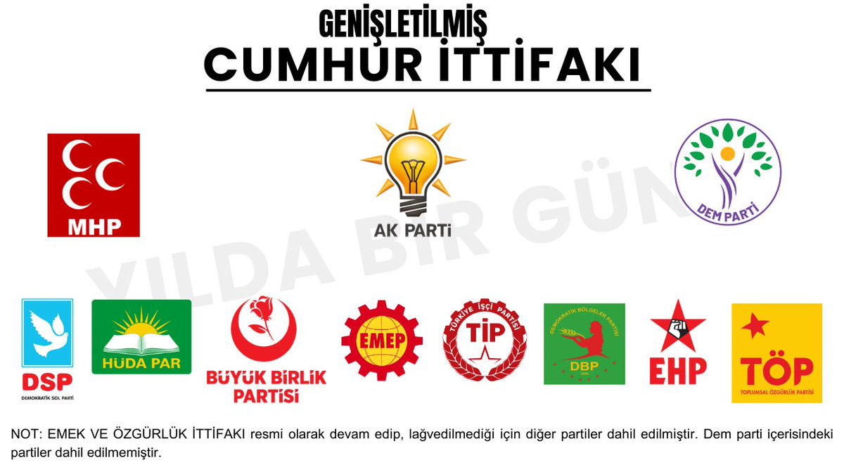 Mütareke yıllarını bile aratan günler...