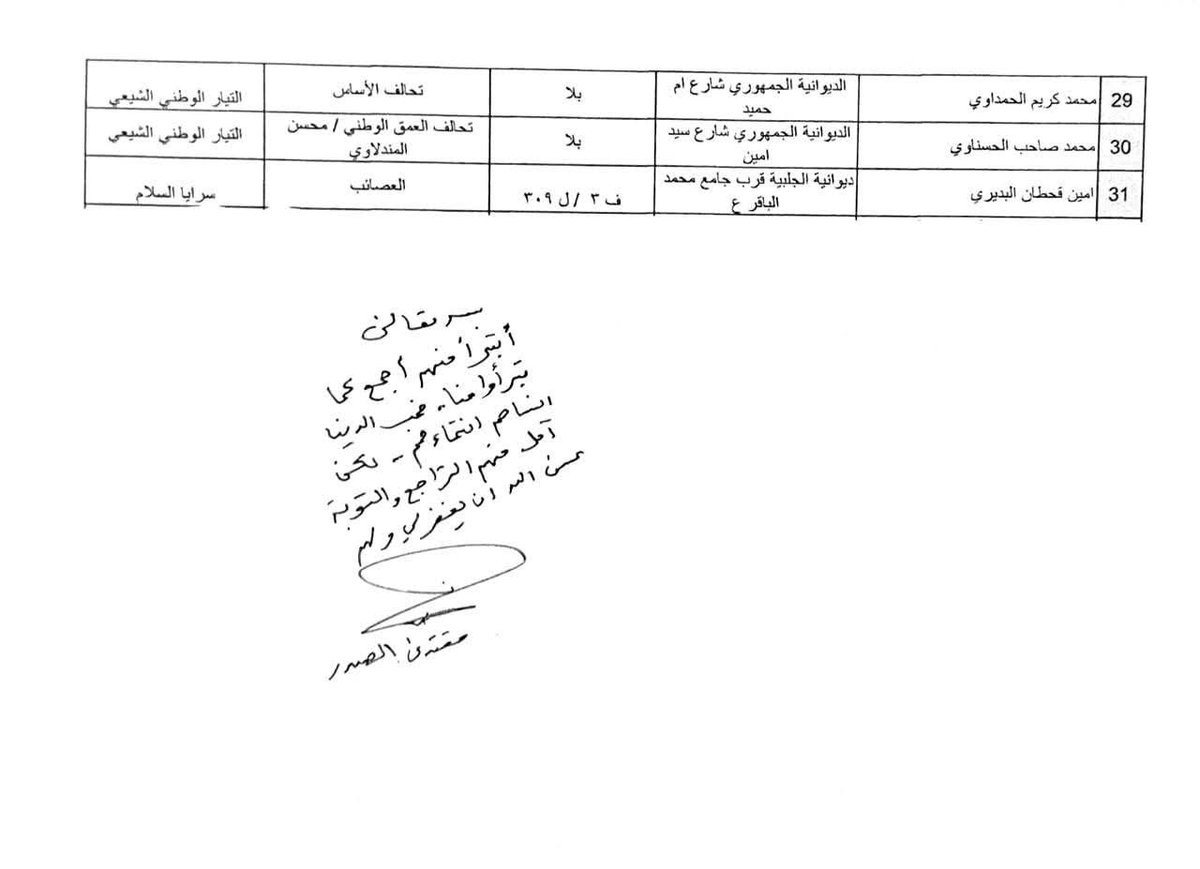 سماحة القائد السيد مقتدى الصدر (أعزه الله) يتبرأ من مجموعة من الأشخاص ينتمون للتيار الوطني الشيعي وسرايا السلام خالفوا أوامر سماحته ويدعوهم إلى التوبة
المكتب الخاص / النجف الأشرف