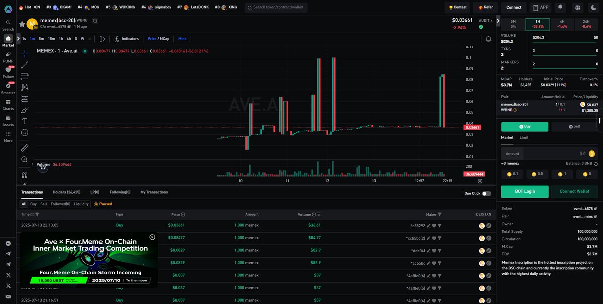 The world's largest public blockchain, the BNB Chain, EVMINS Inscription trading systerm has officially been listed on AVE
The world's largest public blockchain, the BNB Chain, The first inscrption MEMEX has officially been listed on AVE  for trading