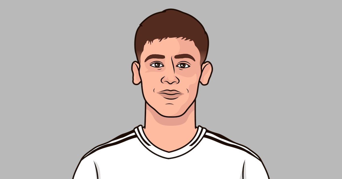 Stats for Real Madrid led by Arda Guler in the Club World Cup

Rating — 7.62 🌟 
Assists — 2 🎯 
Big chances created — 4 
Chances created — 8
Key passes per game — 1.3
Passes per 90 — 63.6 

🤯