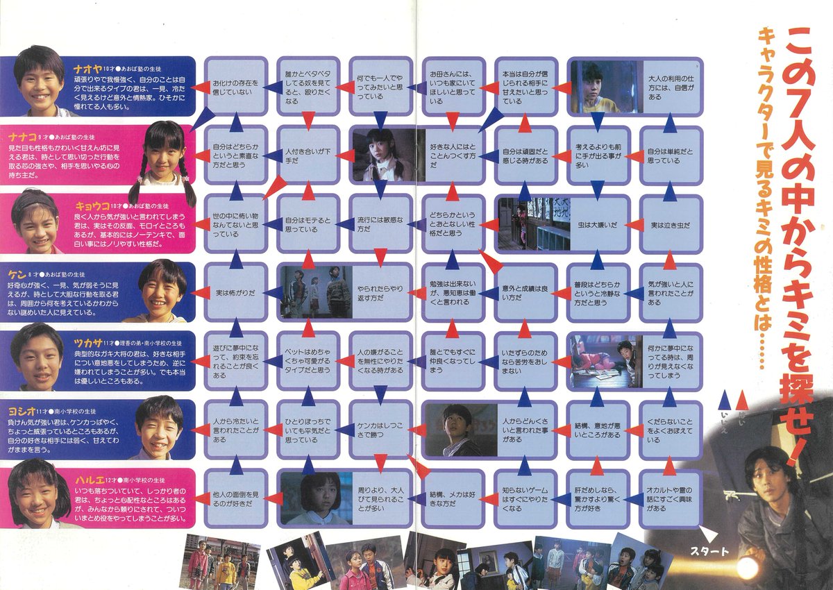 Td36yGZGIFTDNnG's tweet image. 「4時44分、だれも知らない授業が始まる」前作に引き続き、監督・平山秀幸と脚本・奥寺佐渡子のコンビが贈る『学校の怪談2』のBlu-rayは7月16日リリース。
恐さもパワーアップしています。
特報、予告篇、TVスポット、『学校の怪談2』メイキングなど、約45分の映像特典を収録しています。