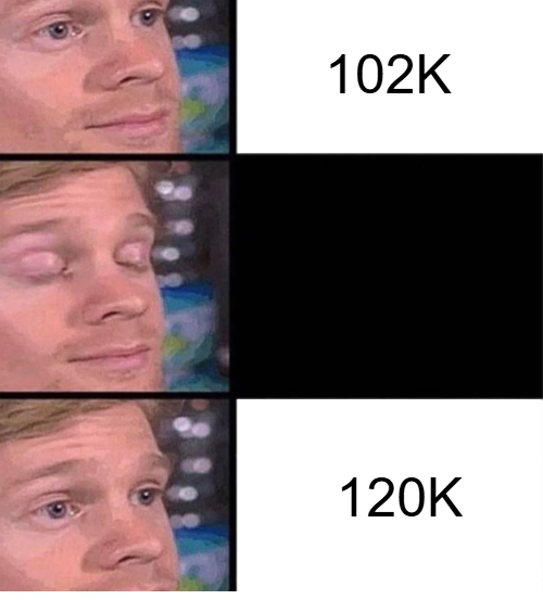naiivememe's tweet photo. crazy https://t.co/aR9WvY7OBb