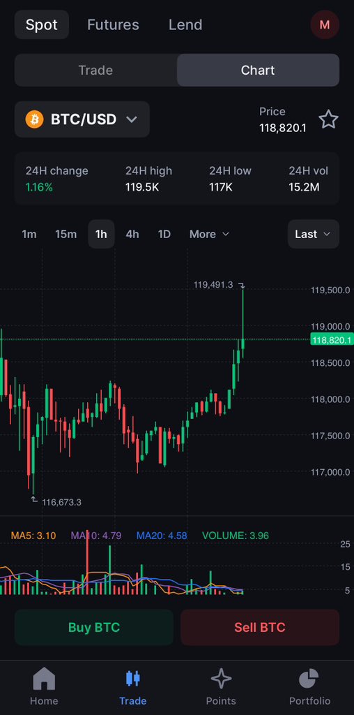 Zaynahb4's tweet image. 119k, BTC ATH
PRAYING FOR ALT SZN 🙏
backpack.exchange/refer/Zgemini