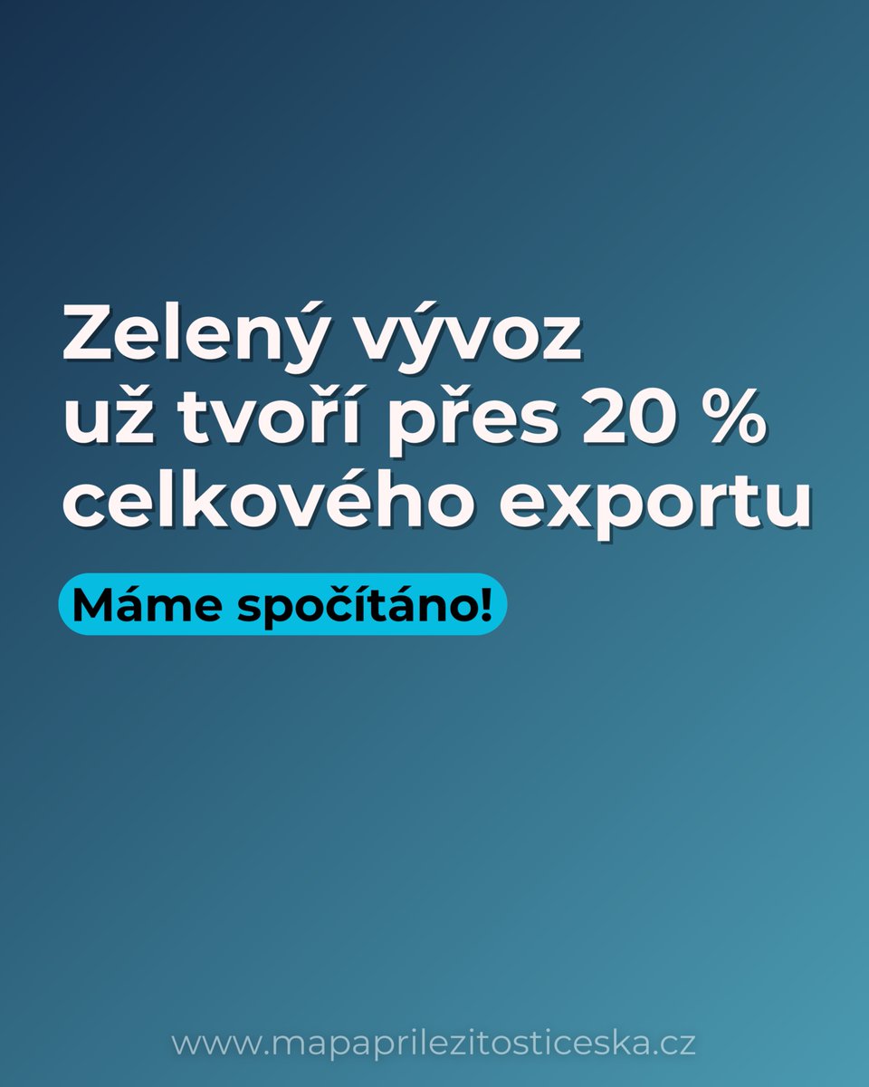 Česko má velkou příležitost uchopit zelenou transformaci správně a vydělat na ní!

Vychází to z našeho unikátního projektu Mapa příležitostí, díky kterému víme, že clean-tech výrobky tvoří už nyní přes 20 % našeho celkového vývozu. Jejich export roste třikrát rychleji než celkový