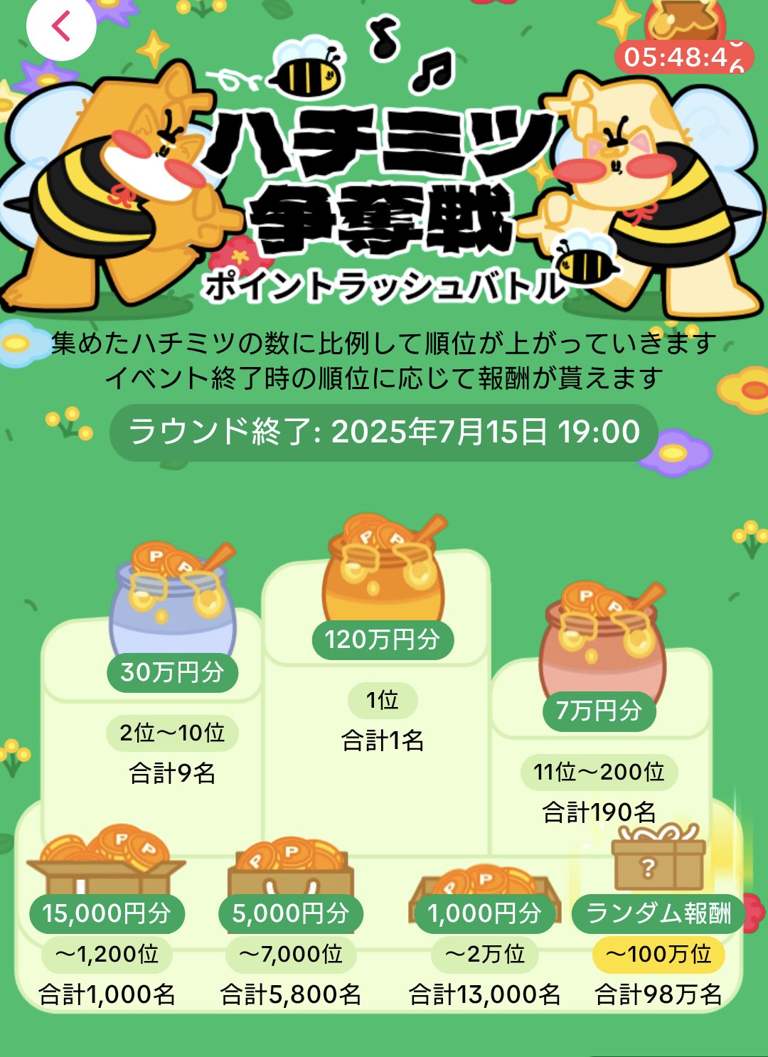 みみりんページ 人気商品】マンジョウ 濃厚熟成 本みりん [ 300ml ] | kagayaki2