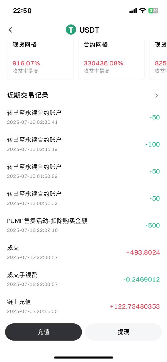 Wang168816's tweet photo. @Bybit_Official 你妹的，谎话连篇，公开销售Gate十点2分还能申购成功，并且已经发放，你们bybit就是几秒售罄？进狗嘴里了？ https://t.co/7VXAWzBuWU