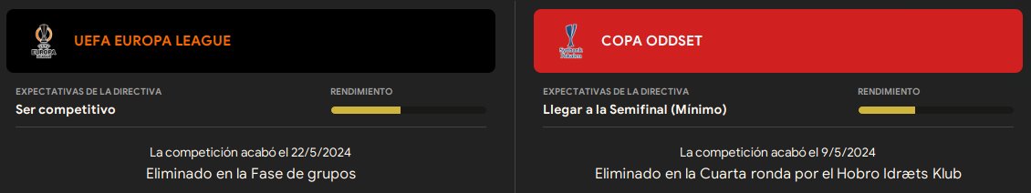 MrJRubio27's tweet photo. ⚫️FC MIDTJYLLAND

3F Superliga: 3º y clasificación a UECL
Uefa Europa League: Eliminados en fase de grupos
Copa Oddset: Eliminados en 4ª ronda https://t.co/UBGU58OJSI