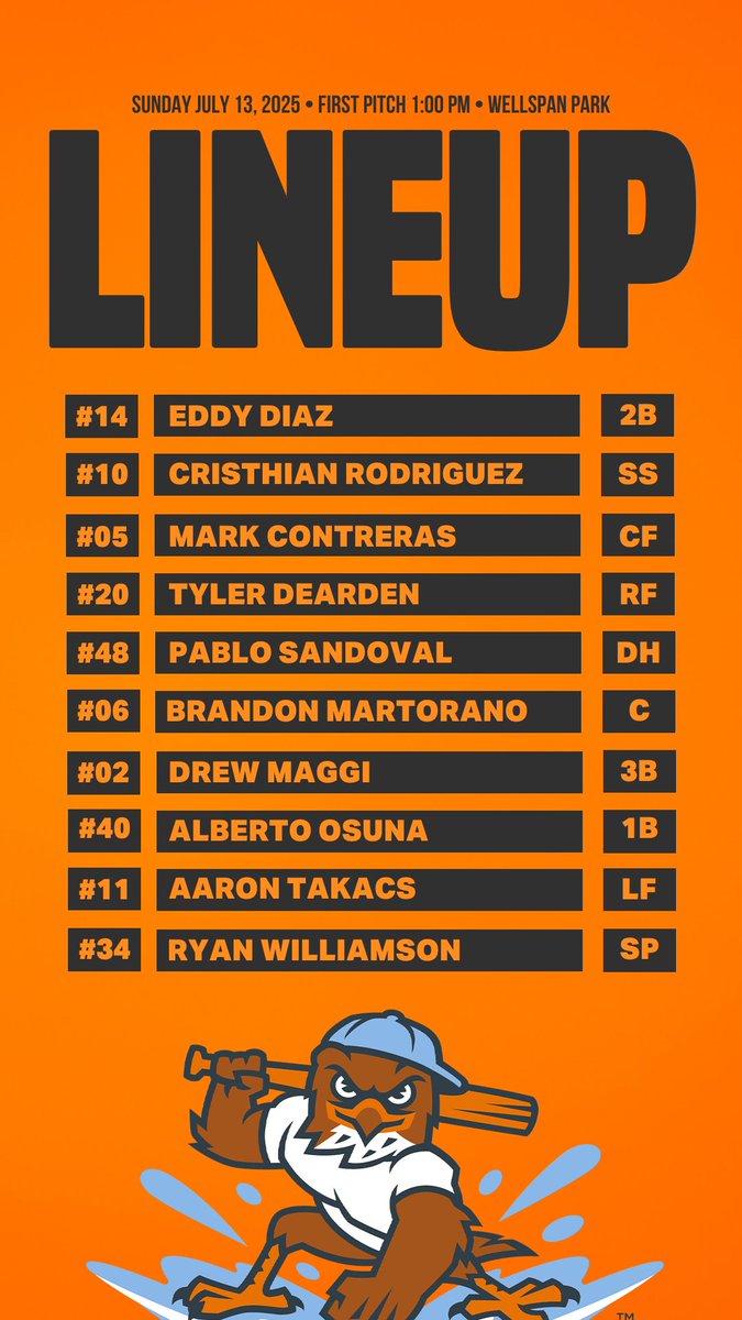 🗓️Sunday, July 13th, 2025
🆚York Revolution
📍WellSpan Park
⏰1:00PM First Pitch
🎥Watch on <a href="/flosports/">FloSports</a>  (flosports.link/4hXY3yU)
