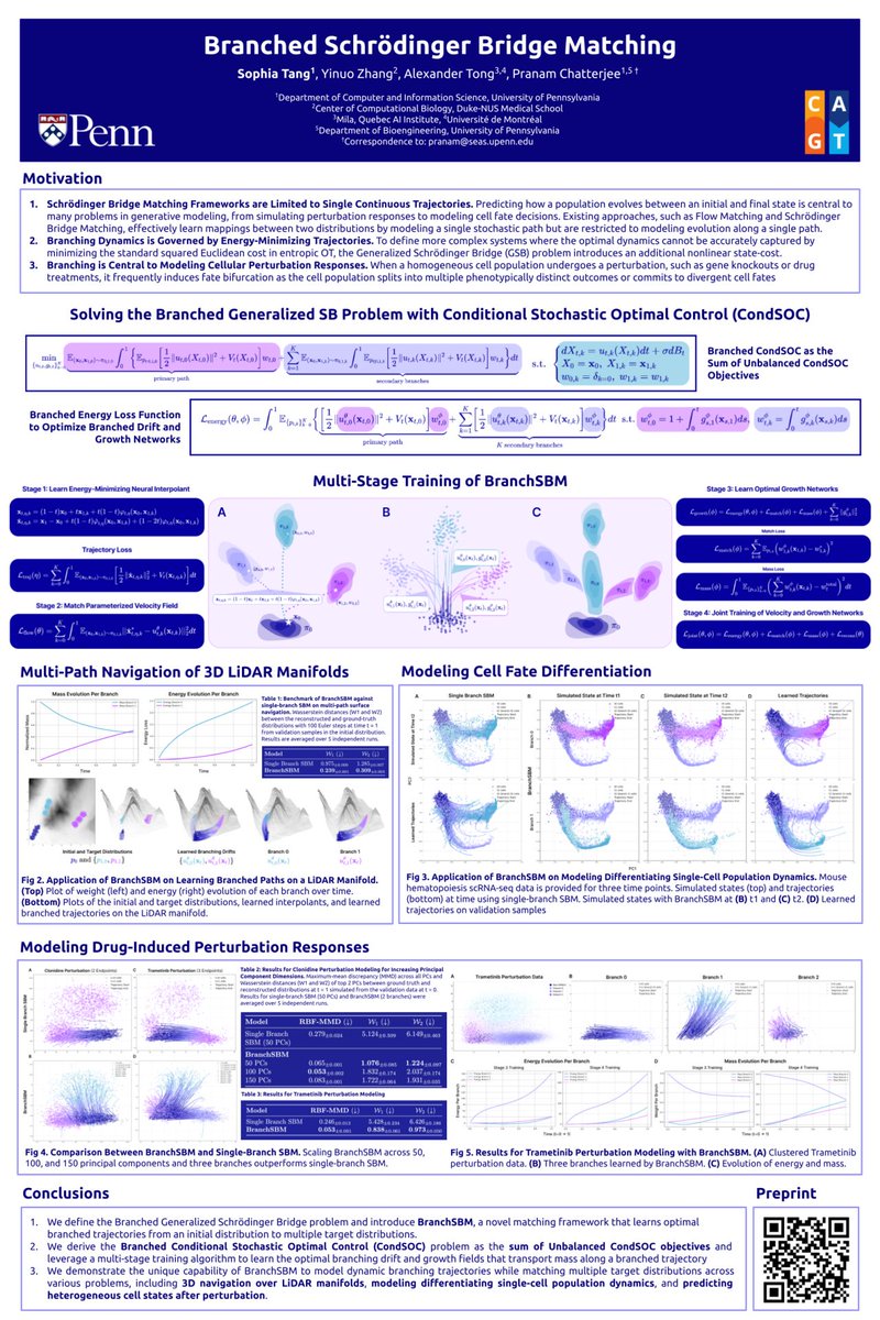 The Programmable Biology Group is en route to Vancouver for #ICML2025!! 🇨🇦🗻 Please come by my student's posters -- they would love your support! 😇 

📜: PepTune (openreview.net/forum?id=FQoy1…) -- we're handing out stickers!! 🌟
📍: Main Conference Poster Session 4, W-316
👩‍💻: