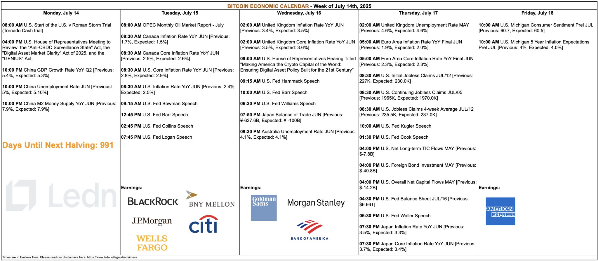Calendario de la Semana de las Criptomonedas.