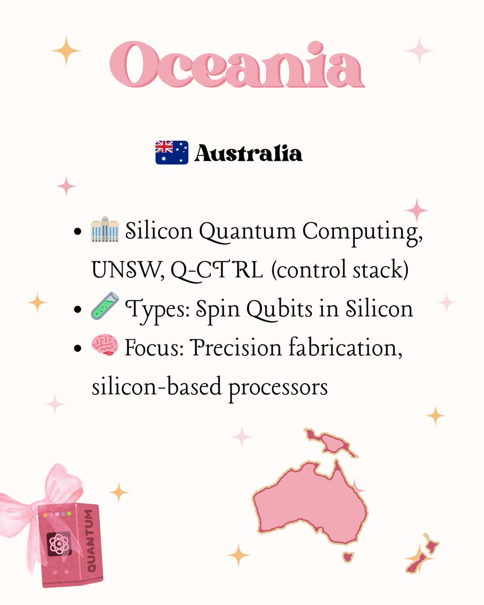 quantumgrad's tweet image. Part 4 of our Quantum Computing series dives into developments in South America, Africa, and Australia. 🌎
Explore who’s building, researching, and accessing quantum tech beyond the usual hubs.
#QuantumComputing #GlobalTech #Africa #Australia #LatinAmerica