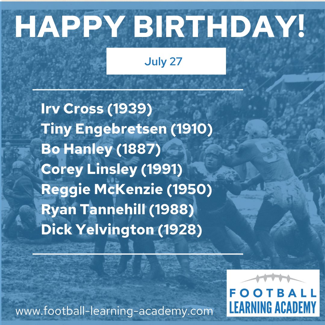 FootballLearn1's tweet image. Happy Birthday!! 🎈
What is your earliest memory of one of these esteemed players??