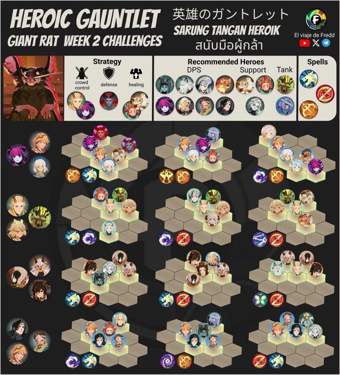 freddjourney's tweet image. Heroic Gauntlet Giant Rat week 2 challenges
Desafío Gallardo Rata Gigante semana 2 desafíos

#afkjourney #afkjourneyguide