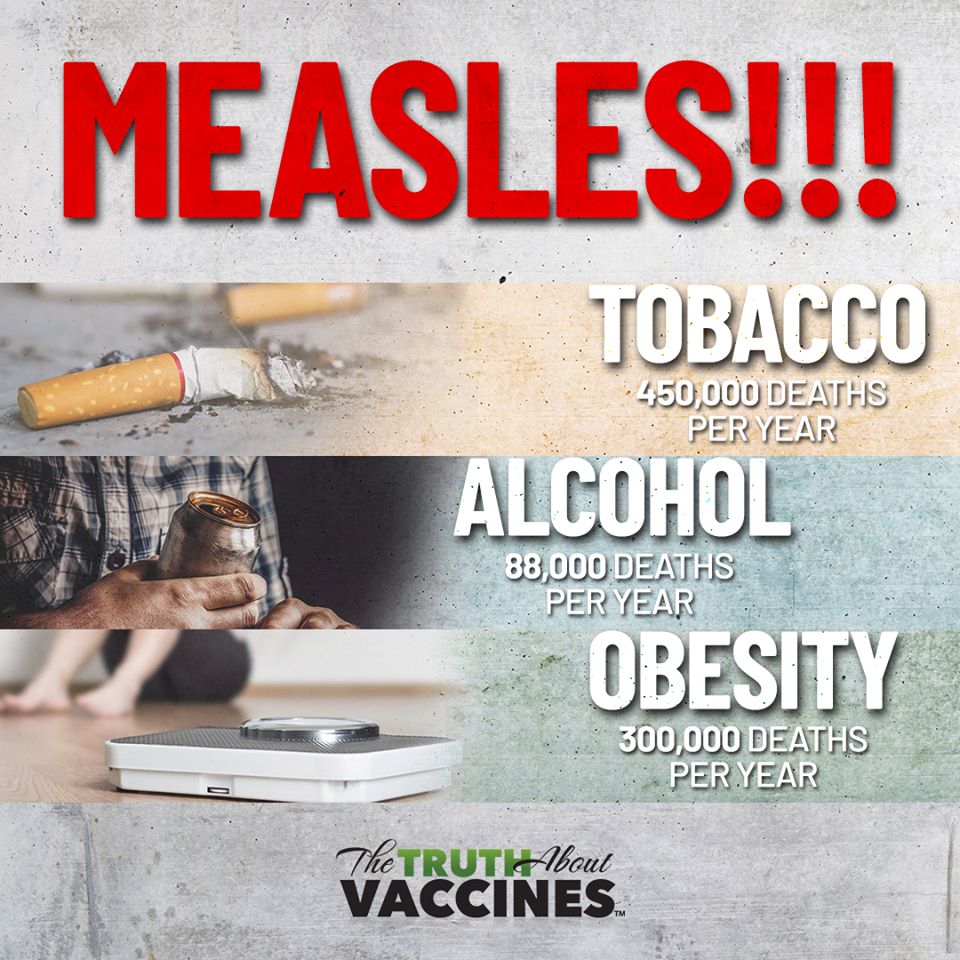 Cigarette  smoking is responsible for more than 450,000 deaths per year in the  United States. Alcohol is responsible for 88.00 deaths per year. Obesity  is responsible for 300,000 deaths per year. There were zero deaths in  the U.S. last year as a result of the measles. Guess