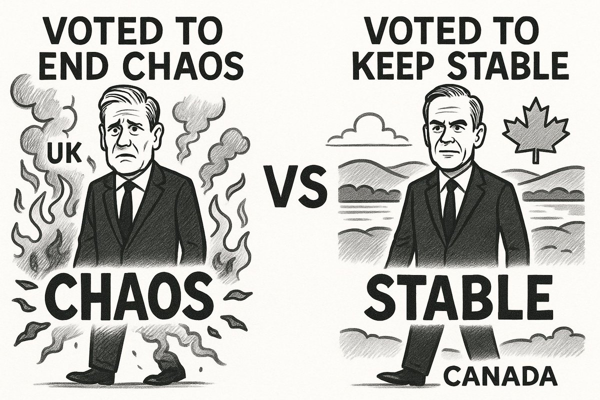 A year ago, UK Labour won a landslide. Today, they’re behind Nigel Farage.
What changed?
And could it happen here?
I look at what Starmer’s fall tells us about political momentum—and the early test facing Mark Carney.
shorturl.at/yHqtt