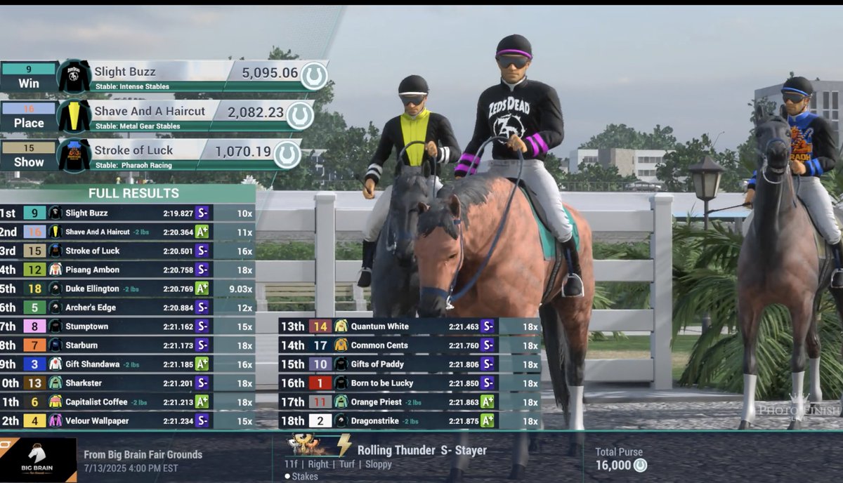 Intense Stables tweet media