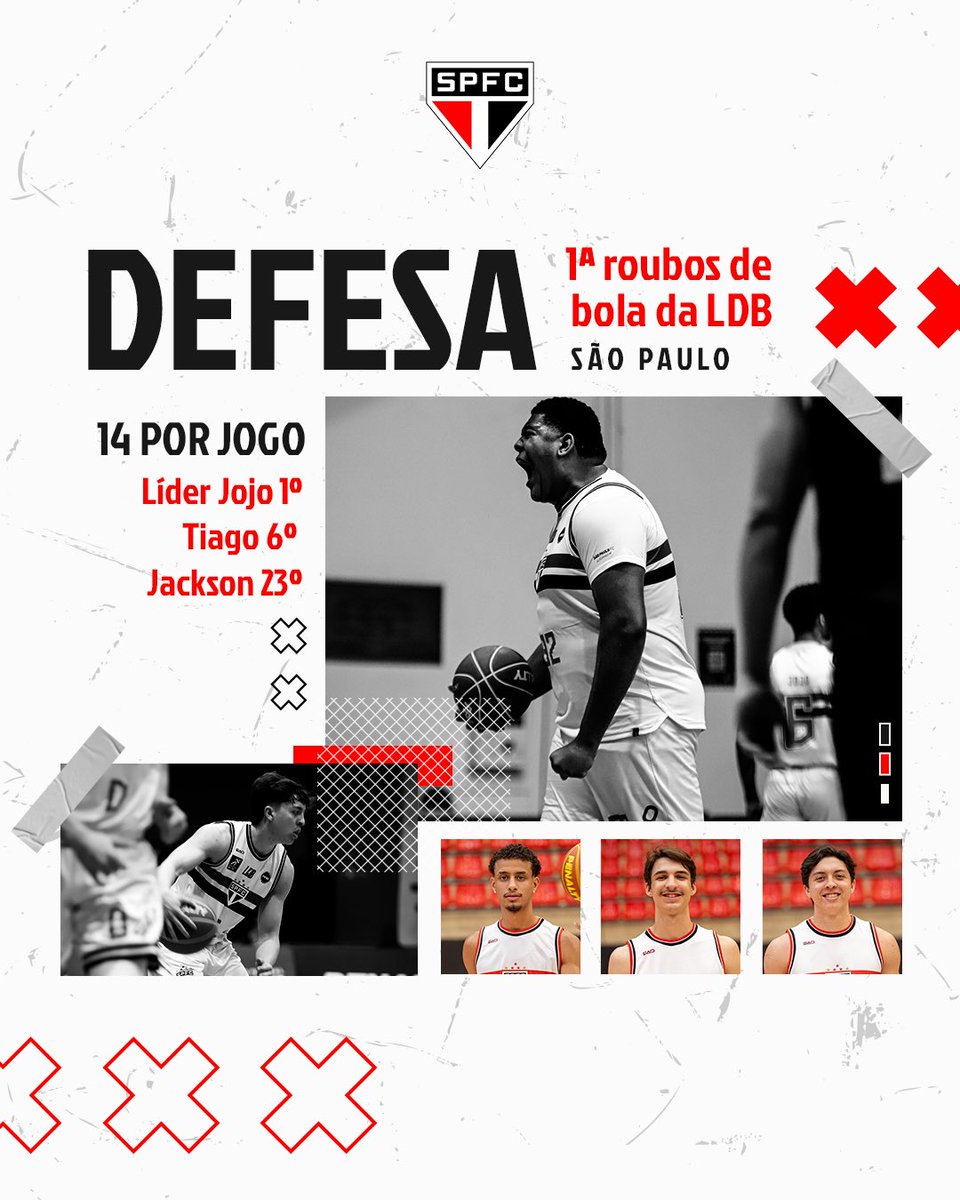 SPFC Basquetebol tweet media