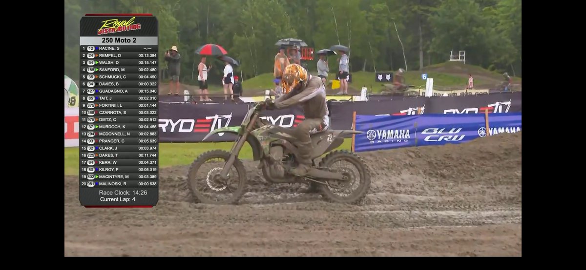 Canadian Motocross Unfiltered tweet media