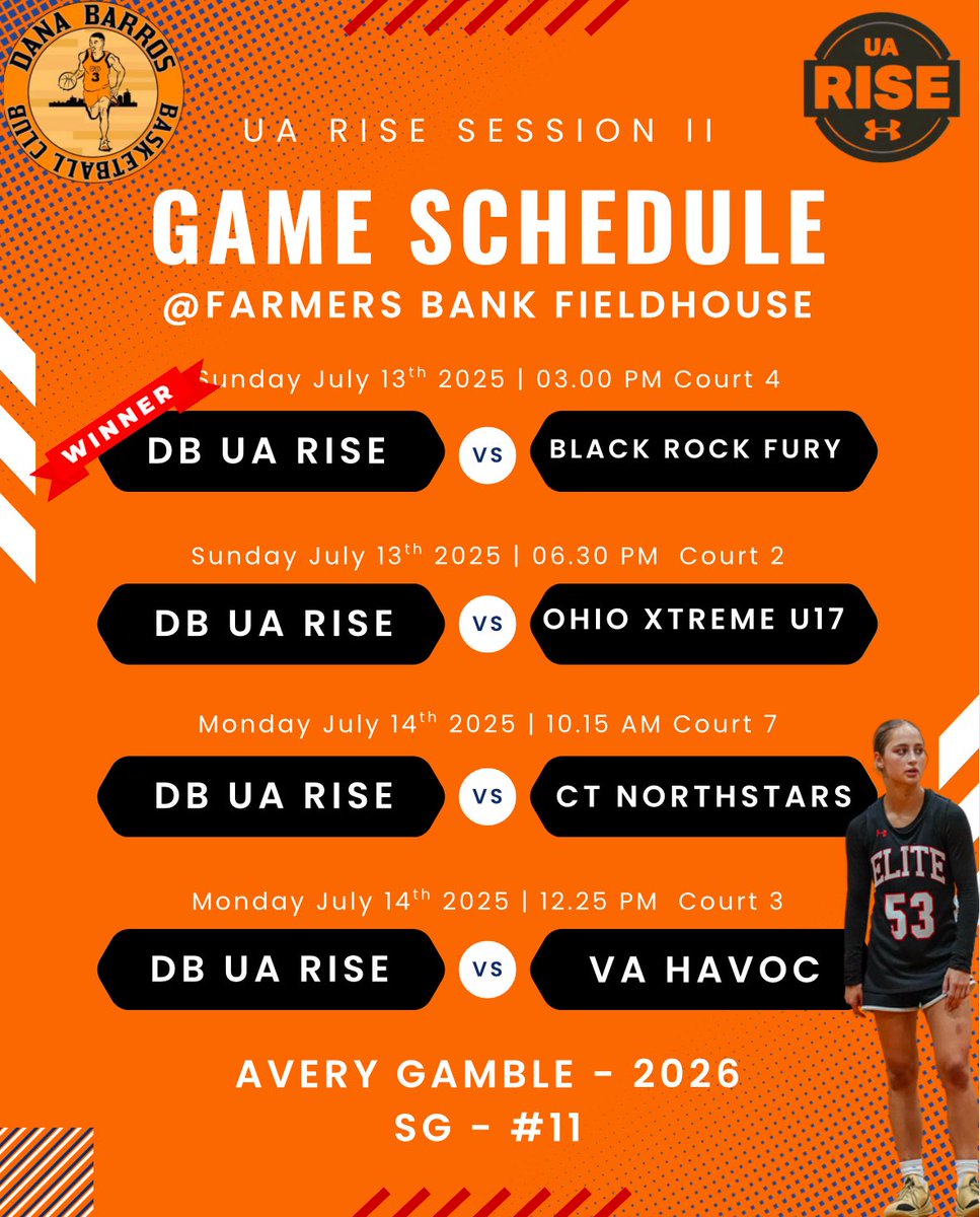 Game one down in Indiana at the <a href="/UARiseGirls/">UA Rise Girls I Basketball</a> tournament. Next game is at 6:30 on court 2! <a href="/danabarrosbball/">Dana Barros Basketball</a>