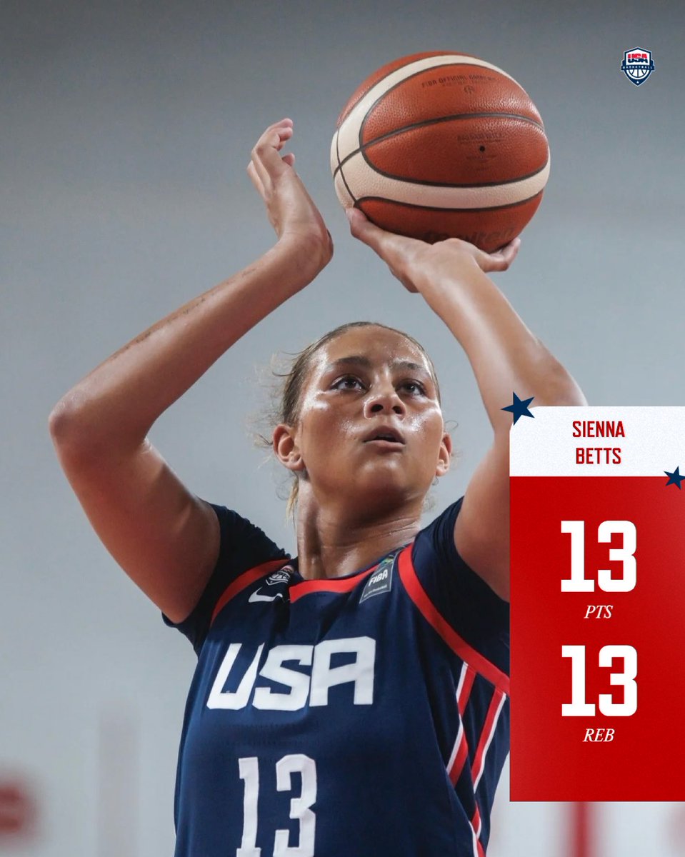 USABJNT (@usabjnt) on Twitter photo ๐ฃ๏ธ Sienna Betts made some NOISE in the win against ๐ญ๐บ Hungary! <a href="/SiennaBetts/">Sienna Betts</a>
13 pts, 13 reb, 5 blk
#USABWU19 x #FIBAU19 ๐ฃ๏ธ Sienna Betts made some NOISE in the win against ๐ญ๐บ Hungary! <a href="/SiennaBetts/">Sienna Betts</a>
13 pts, 13 reb, 5 blk
#USABWU19 x #FIBAU19