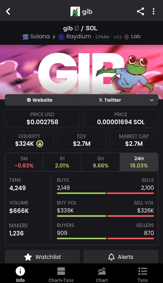 MrZhifi2009's tweet image. Guys, we all know it’s time to enter the $BONK meta 👀🔥
Only 2 low cap gems stand out right now:
💎 $KAKA
💎 $GIB
Both have strong potential for 10x–15x returns.
Don’t sleep on these rockets 🚀 #SOL #BONK #KAKA #GIB #CryptoGems