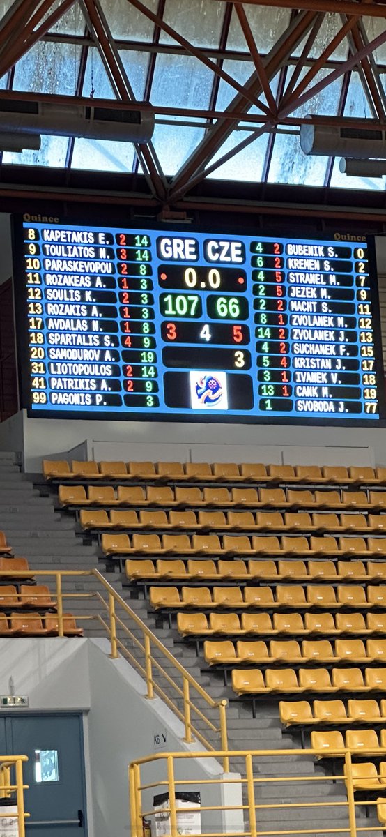Mark McGonigal (@markmcgo3) on Twitter photo It was great seeing <a href="/ryan_soulis/">Ryan Soulis</a> and Greece get another win in the FIBA U20s tonight and good luck the rest of the way! Looking forward to having Ryan in a <a href="/CULionsMBB/">Columbia Men’s Basketball</a> uniform this year! It was great seeing <a href="/ryan_soulis/">Ryan Soulis</a> and Greece get another win in the FIBA U20s tonight and good luck the rest of the way! Looking forward to having Ryan in a <a href="/CULionsMBB/">Columbia Men’s Basketball</a> uniform this year!