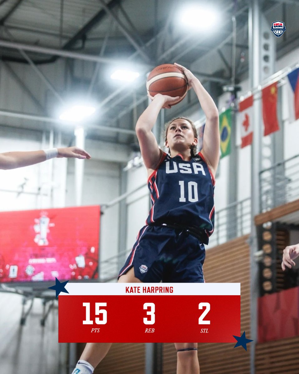 USABJNT (@usabjnt) on Twitter photo ๐ผ Kate Harpring was making MOVES in the win against ๐ญ๐บ Hungary! <a href="/Kate_Harpring26/">Kate Harpring</a>
15 pts, 3 reb, 2 stl
#USABWU19 x #FIBAU19 ๐ผ Kate Harpring was making MOVES in the win against ๐ญ๐บ Hungary! <a href="/Kate_Harpring26/">Kate Harpring</a>
15 pts, 3 reb, 2 stl
#USABWU19 x #FIBAU19